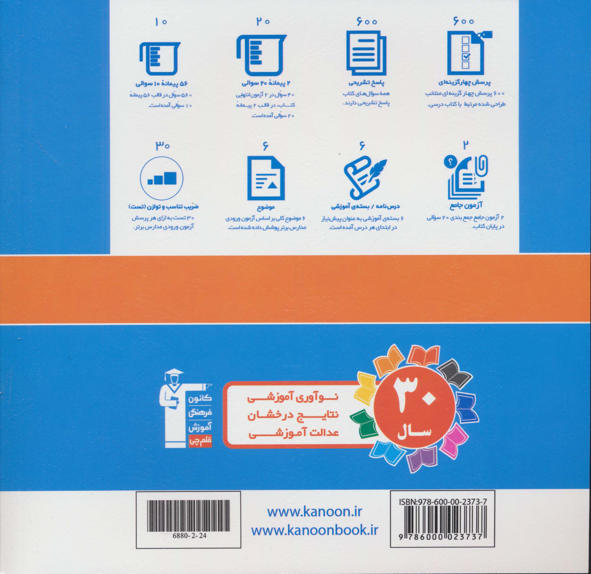 مجموعه سوالات طبقه بندی شده استعداد تحلیلی (هوش غیر کلامی)