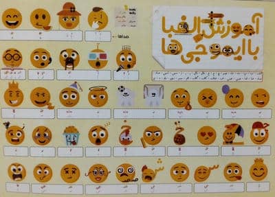 پوستر وایت بردی آموزش الفبا با ایموجی ها/جدول ترکیب صامت ها و مصوت ها A3 (گلاسه)