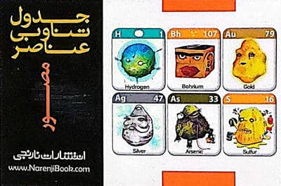 فلش کارت جیبی جدول تناوبی عناصر مندلیف (گلاسه)