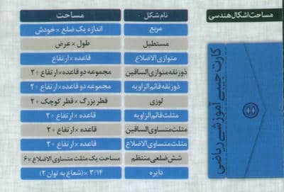 فلش کارت جیبی آموزشی ریاضی (مساحت و محیط اشکال هندسی)،(گلاسه)