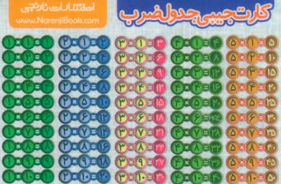 فلش کارت جیبی جدول ضرب (گلاسه)