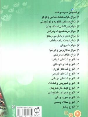 آشپزی شیرین (انواع پیتزا و ساندویچ)