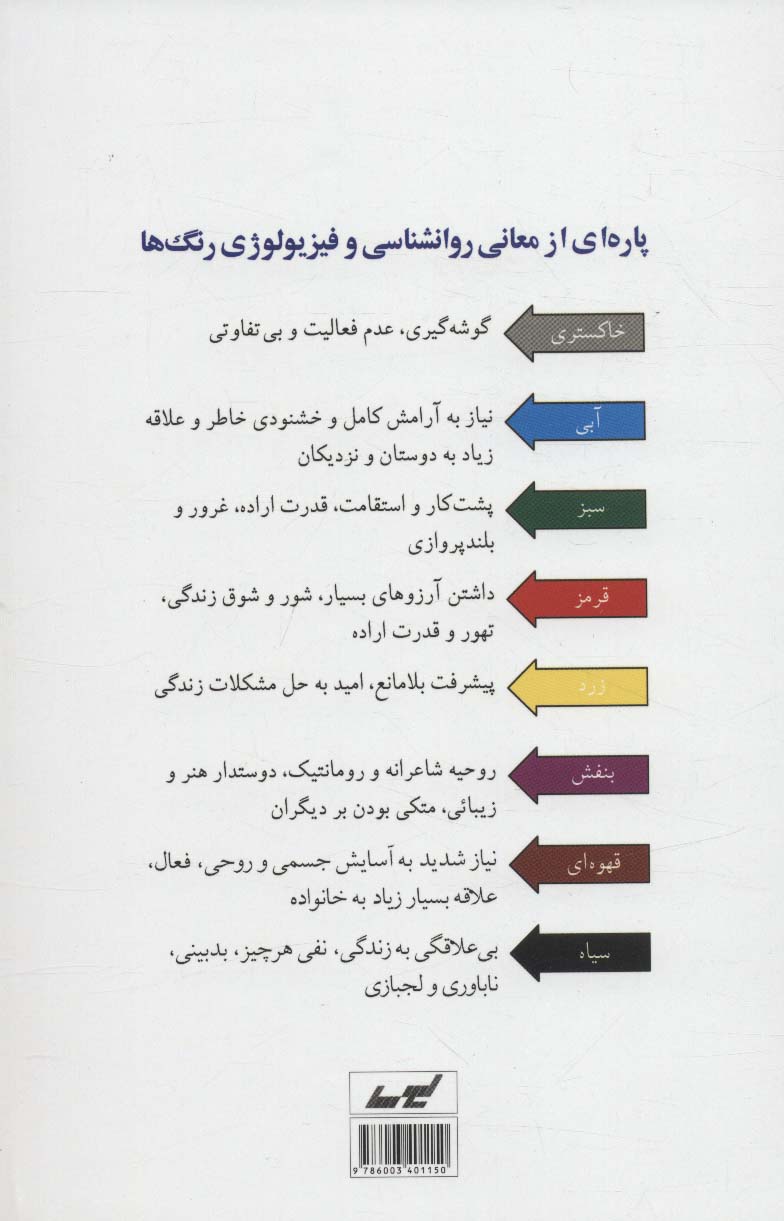روانشناسی رنگ ها (با آزمایش انتخاب رنگ شخصیت خود را بهتر بشناسید)