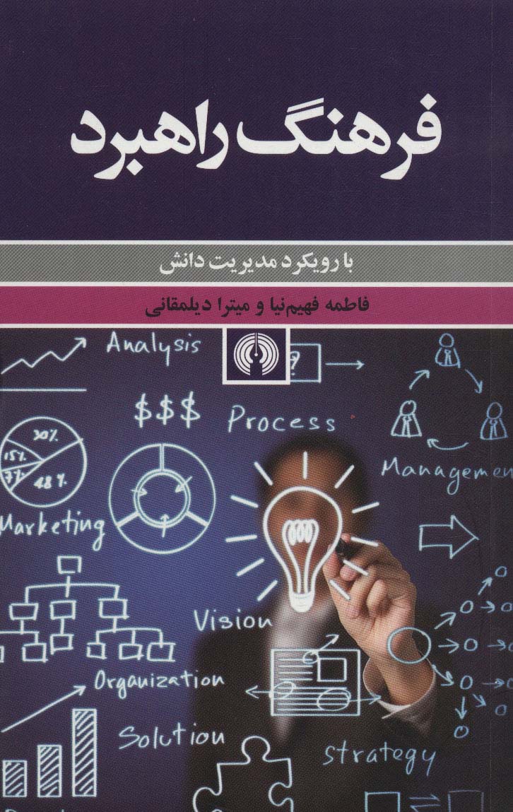 فرهنگ راهبرد (با رویکرد مدیریت دانش)