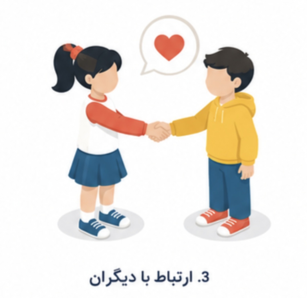 ارتباط با دیگران