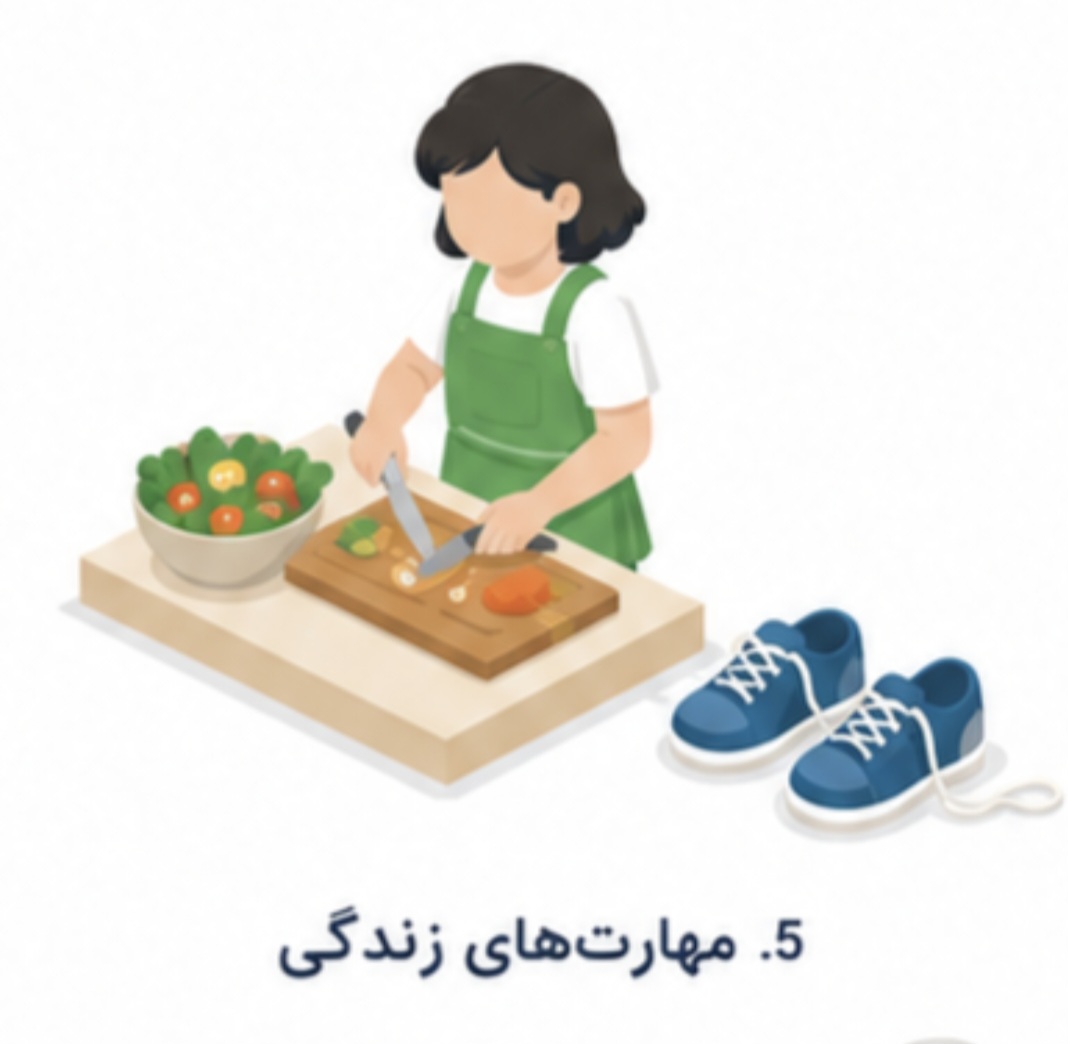 مهارت های زندگی