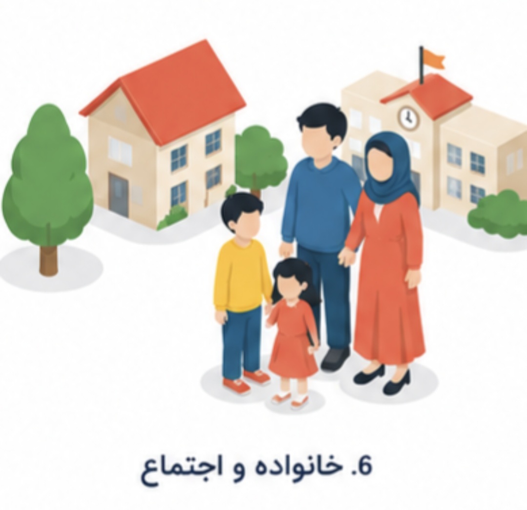 خانواده و اجتماع