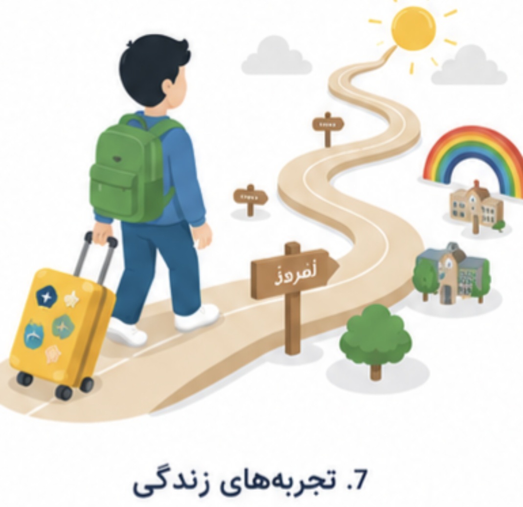 تجربه های زندگی